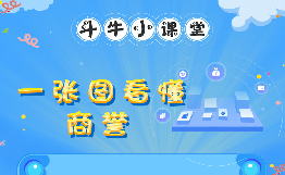 斗牛小課堂之一張圖看懂商譽