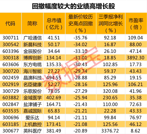 屏幕快照 2020-11-11 23.25.15.png